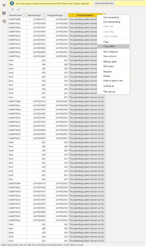 You can export only first 30000 rows available for your .